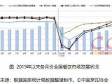穿越低谷 餐饮人的2021会好吗?